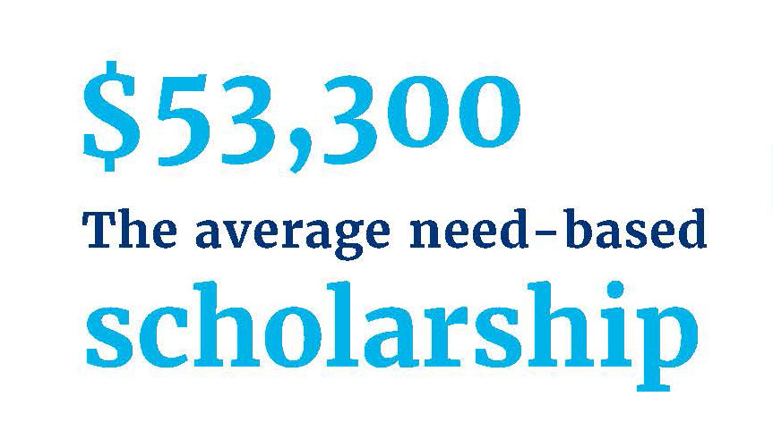 Graphic that says: $53,300 The average need-based scholarship